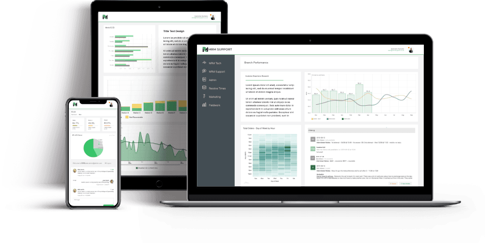 MRM Support Platform Showcase